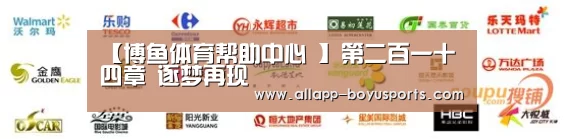 博鱼体育帮助中心 
