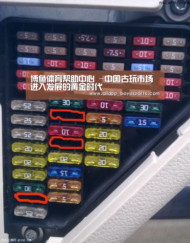 博鱼体育帮助中心 -中国古玩市场进入发展的黄金时代