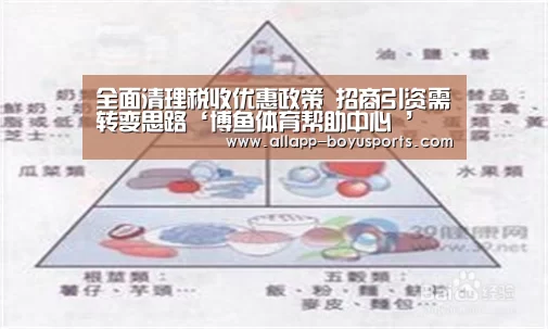  常见问题+官方客服支持